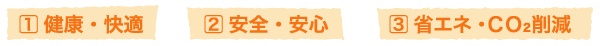 1.健康・快適、2.安全・安心、3.省エネ・ＣＯ?削減