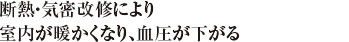 断熱・気密改修により室内が暖かくなり、血圧が下がる